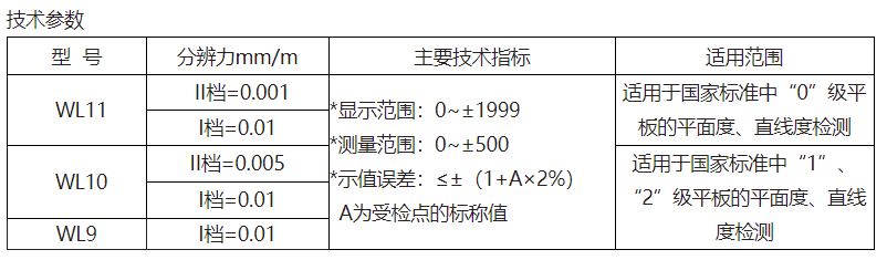 水平仪参数.png