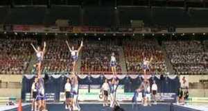 Philippines 2nd Asia Cheerleading International Open 2008